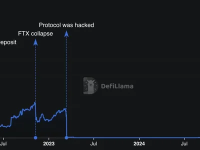 Ethereum DeFi protocol Euler to launch EulerSwap DEX with lending-boosted yield - yield, ethereum, euler, dex, The Block, Crypto, amm, usdc, defi, block