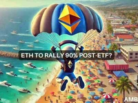 Ethereum echoes Bitcoin’s post-ETF pattern: Will ETH rally 90%? - etf, rally, bitcoin, post, eth