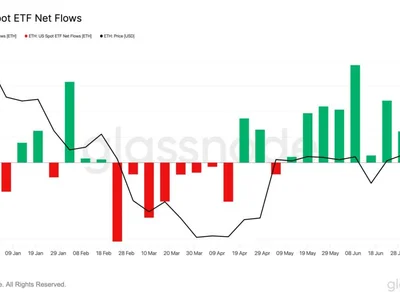 Ethereum ETF Inflows Hit 8-Week Streak—Institutions Still Buying - eth, spot, one, ethereum, solana, Crypto, bitcoin, NewsBTC