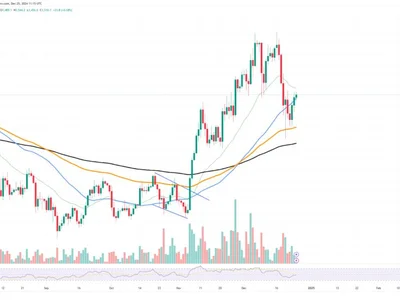 Ethereum (ETH) Price Prediction 2025 - etha, bitcoin, eth, feth, U.Today, sec, term, Crypto, ethereum