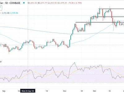 Ethereum (ETH) Price Today: Stablecoin Inflows Push Price 11% - ai, eth, Finance Magnates, Crypto, ton, ethereum, second, solana