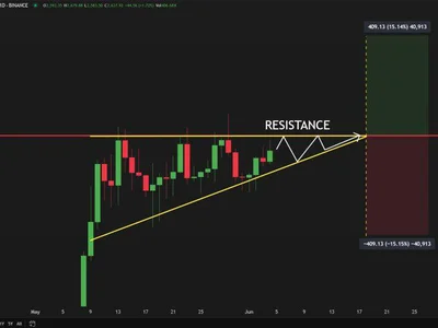 Ethereum Eyes 15% Move Amid Key Resistance Retest – Breakout Or Rejection Next? - one, eth, NewsBTC, ethereum, four, may, btc, ath, Crypto, bitcoin