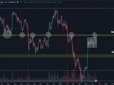 Ethereum Eyes Big Move As Price Compresses Between Key Levels – $2,100 Or $4,000 Next? - NewsBTC, Crypto, eth, 2024, four, ethereum