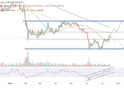 Ethereum Faces a $10 Billion Liquidation Battle: Will ETH Price Rally to $2,200 or Crash to $1,400?