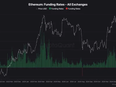 Ethereum Faces Crucial Test As Funding Rates Decline And $3K Level Looms - eth, NewsBTC, Crypto, ethereum