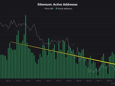 Ethereum Faces ‘Hyperinflation Hellscape’—Analyst Reveals Key On-Chain Insights - bitcoin, x, NewsBTC, chart, Crypto, eth, ethereum
