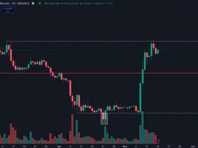 Ethereum Faces Resistance Against Bitcoin – ETH/BTC Bullish Structure In Question - eth, bitcoin, ethereum, Crypto, btc, NewsBTC, one