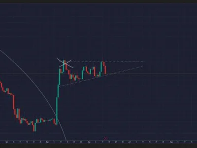 Ethereum Faces Stress As Israel-Iran Conflict Shakes Sentiment – ETH/BTC Support In Focus - btc, april, bitcoin, Crypto, NewsBTC, ethereum, defi, eth