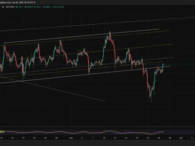Ethereum Fakes Out Bears – Altcoin Rally Depends On Key Level Breakout - eth, ethereum, NewsBTC, Crypto