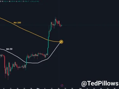 Ethereum Flashes Golden Cross Signal – Can Bulls Push ETH To $3,000? - NewsBTC, eth, one, ethereum, Crypto, golden