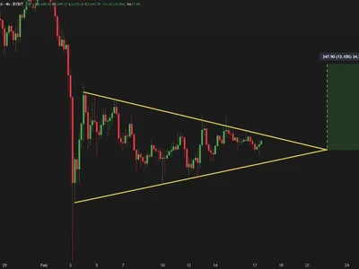 Ethereum Forms A Bullish Pattern – Expert Reveals Short-Term Price Target - eth, bitcoin, Crypto, ethereum, NewsBTC