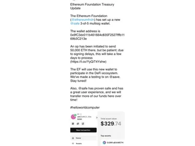 Ethereum Foundation Moves $165M in ETH to Participate in DeFi - second, ethereum, aave, Crypto, CoinDesk, eth, safe