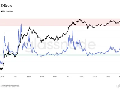 Ethereum Gained 160% The Last Time This On-Chain Indicator Flashed – Will ETH Soar Again? - NewsBTC, second, Crypto, ethereum, score, eth, sec