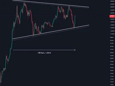 Ethereum Headed For Crucial Encounter At $4,000 â Hereâs Why - 2024, NewsBTC, Crypto, ethereum, eth