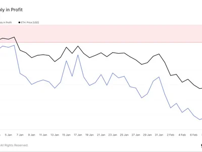 Ethereum Holders Feel the Heat as Profits Hit 4-Month Low - ethereum, Crypto, eth, Beincrypto