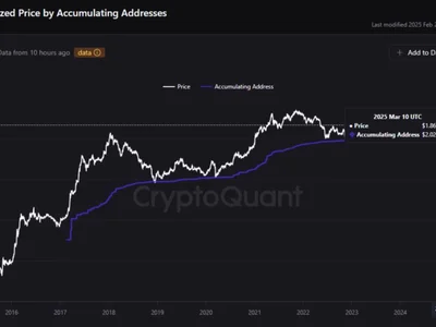 Ethereum Holders Stay Committed Despite Unrealized Losses – Signs Of An Incoming Rally? - second, eth, NewsBTC, Crypto