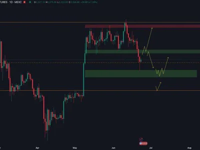 Ethereum Holds Critical Support – $2,350 Level Could Define The Next Move - eth, NewsBTC, ethereum, Crypto