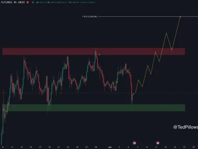 Ethereum Holds Key Range Support After Pullback – Bulls Eye $3,000 Level - bitcoin, NewsBTC, eth, ethereum, Crypto, donald trump