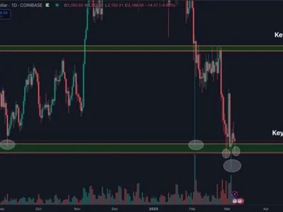 Ethereum Holds Key Support Amid Volatility – Can Bulls Break $2.3K To Regain Momentum? - eth, Crypto, ethereum, NewsBTC, ai, donald trump