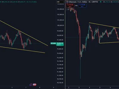 Ethereum Is Consolidating After The Flush Last Weekend – The Calm Before A Big Move? - NewsBTC, one, ethereum, Crypto, bitcoin, eth