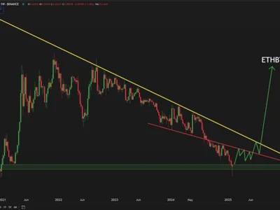 Ethereum Is Testing Key Support on the ETH/BTC Chart – A Parabolic Move Could Be Next - one, Crypto, eth, bitcoin, level, trump, ethereum, NewsBTC