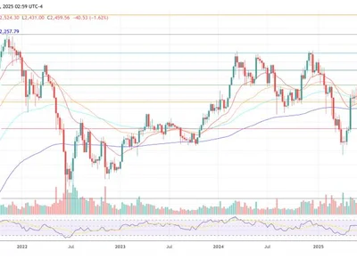 Ethereum Just Got Its MicroStrategy—Tom Lee Bets On Soaring ETH Price - ethereum, bitcoin, six, sec, lee, merge, Crypto, one, NewsBTC, eth, visa