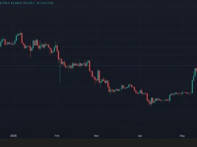 Ethereum Leads Altcoin Rally with Solana and Dogecoin – Best Crypto to Buy Now - trump, sol, btc, crypto, dogecoin, doge, mind, bitcoin, NewsBTC, Crypto, one, eth, pepe, meme, bull token, solana, ethereum, ai, may