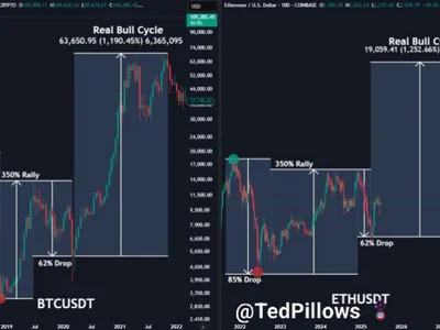 Ethereum Looks Strong Despite Volatility – $10,000 Price Target Gains Momentum - Crypto, level, NewsBTC, ethereum, eth