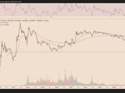 Ethereum nears key Bitcoin price level that last time sparked 450% gains - ethereum, zero, btc, bitcoin, one, Crypto, Cointelegraph, eth, utxo
