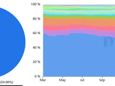 Ethereum network growth, spot ETH ETF inflows and price gains lure new investors - ethereum, tron, arbitrum, base, avalanche, Crypto, solana, dex, xrp, six, spot, polygon, Cointelegraph, key, eth, spark