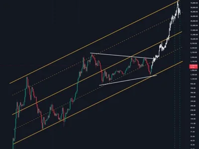Ethereum Poised For A 5-Figure Breakout – Volatility Is Shaking ‘Weak Hands’ - NewsBTC, eth, ethereum, Crypto, term