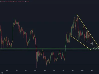 Ethereum Poised To Test $2,800 Support Level If Market Downtrend Persists – Analyst - level, ethereum, Crypto, one, NewsBTC, eth