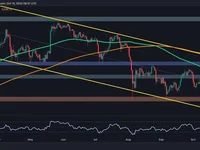 Ethereum Price Analysis: Bears Eye $2K as ETH Loses Positive Momentum - chart, eth, ethereum