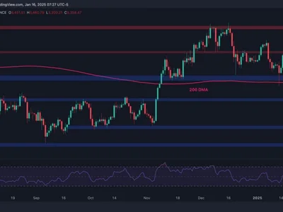 Ethereum Price Analysis: Can ETH Finally Join the Bull Party? - eth, Crypto, level, open, ethereum, CryptoPotato