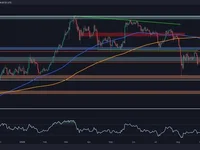 Ethereum Price Analysis: Critical Technical Warning Flashes for ETH as $2.1K Seems Imminent - cross, ethereum, eth