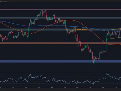 Ethereum Price Analysis: ETH at Critical Juncture After $2.5K Support Retest - CryptoPotato, eth, ethereum, Crypto