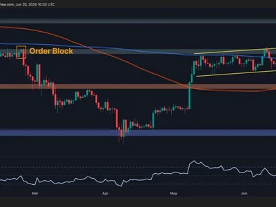 Ethereum Price Analysis: ETH Consolidation Continues as Bullish Momentum Starts to Fade - key, Crypto, CryptoPotato, ethereum, eth
