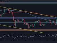Ethereum Price Analysis: ETH Explodes Above $3K, Charts 20% Weekly Gains - ethereum