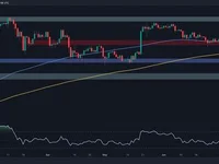 Ethereum Price Analysis: ETH Holds at $3K but is Another Crash Imminent? - ethereum