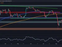 Ethereum Price Analysis: ETH Lags Behind as Pullback to $2.1K Becomes Possible - ethereum