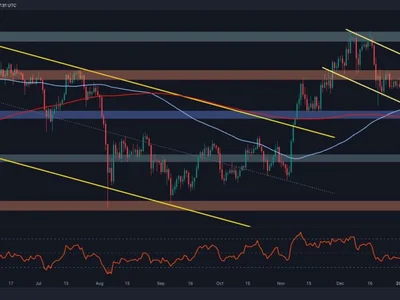 Ethereum Price Analysis: ETH Prepares for a Big Move – Up or Down? - CryptoPotato, Crypto, ethereum