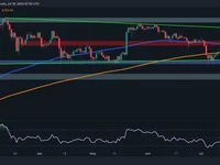 Ethereum Price Analysis: Is $3.7K Realistic for ETH or is a Correction to $3K Coming? - chart, ethereum