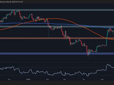 Ethereum Price Analysis: Is ETH Primed for a ‘Healthy’ Correction? - one, CryptoPotato, ethereum, eth, Crypto