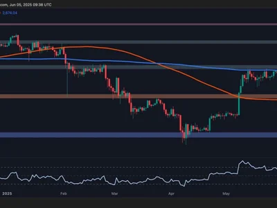 Ethereum Price Analysis: Pullback Chances Rise as Bullish Momentum Fades - ethereum, Crypto, eth, CryptoPotato, near