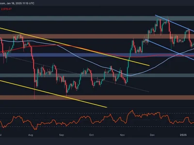 Ethereum Price Analysis: This Support Is Crucial for Ethereum to Reach $4K - ethereum, Crypto, CryptoPotato