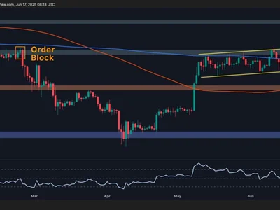 Ethereum Price Analysis: What’s Next for ETH After 8% Weekly Drop? - eth, zone, ethereum, Crypto, fibonacci, CryptoPotato