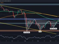 Ethereum Price Analysis: Will ETH Dump to $2.1K After Getting Rejected at $2.7K? - ethereum