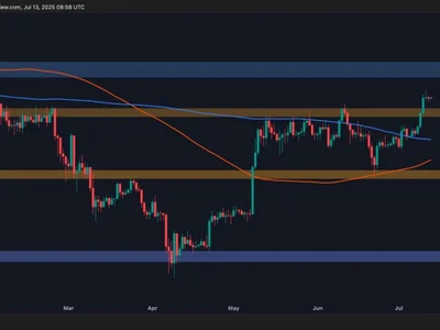Ethereum Price Analysis: Will ETH Pull Back to $2.8K Before Next Leg Up? - CryptoPotato, level, ethereum, Crypto, fibonacci, eth