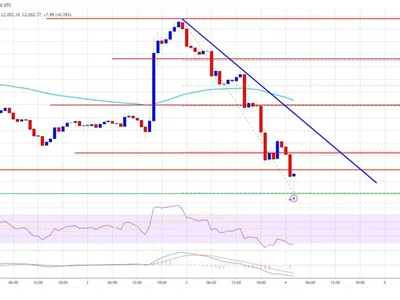 Ethereum Price Crashes to $2,000—Is More Downside Ahead? - zone, level, NewsBTC, bitcoin, eth, Crypto