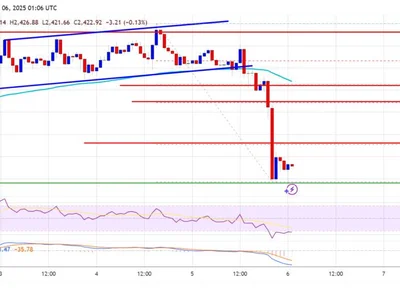 Ethereum Price Dips Below $2,500: Investors Eye Key Support Levels - bitcoin, Crypto, near, ethereum, eth, NewsBTC, level